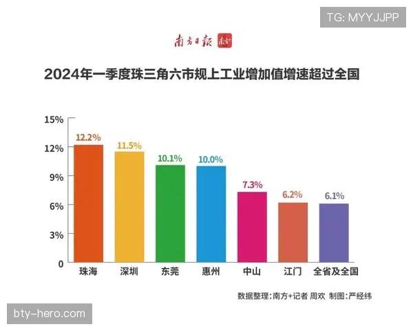 伯恩利状态回升赢下关键比赛，英超近期积分增长明显