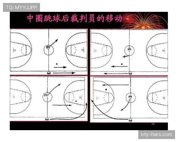 篮球比赛中争议球处理规则的具体判定标准与执行流程详解