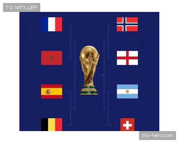 2026世界杯八强对阵回顾:法国将对阵摩洛哥